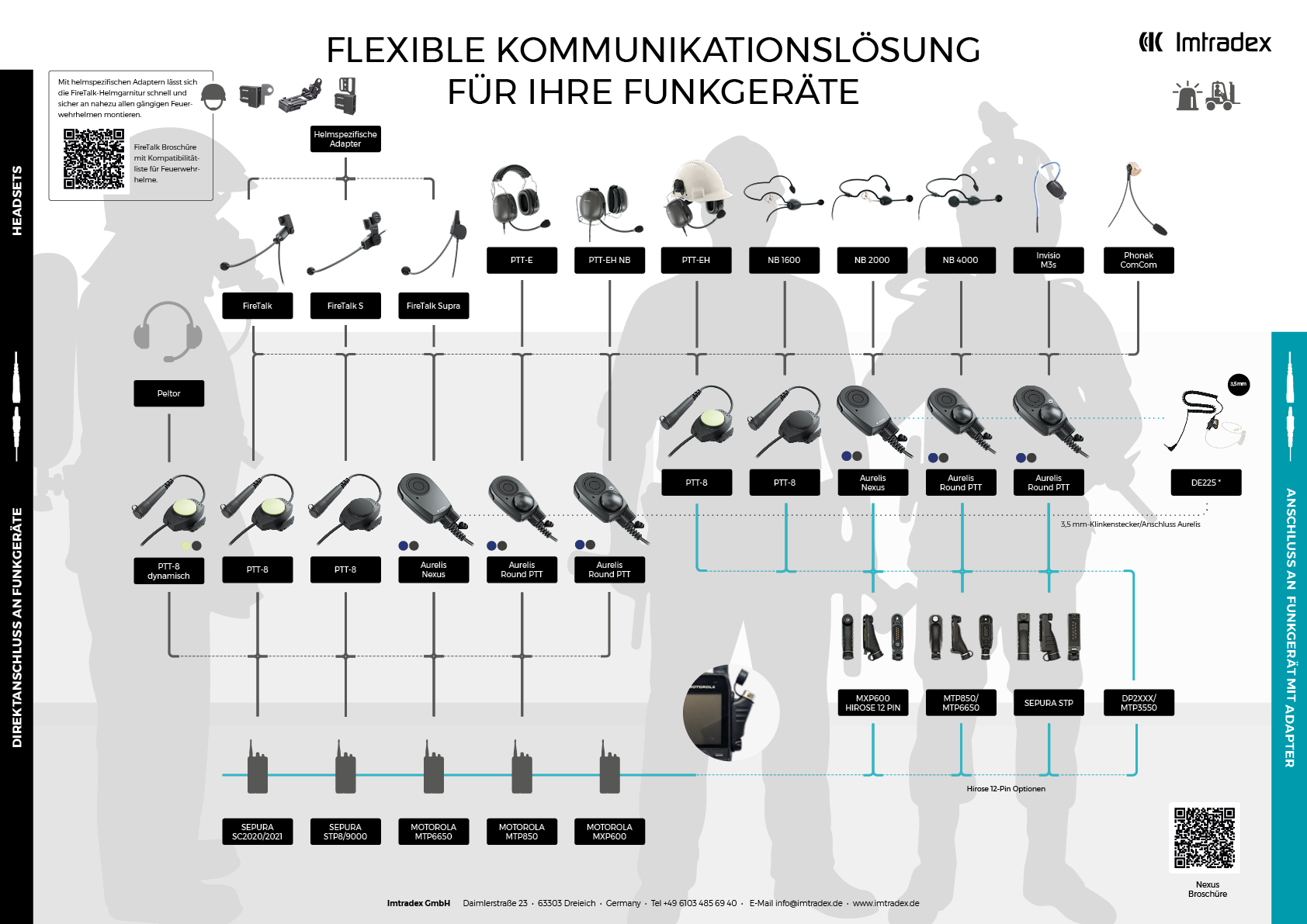 Image_A2-Nexus-Serie